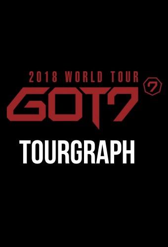 GOT7 TOURGRAPH: WORLD TOUR 'EYES ON YOU'