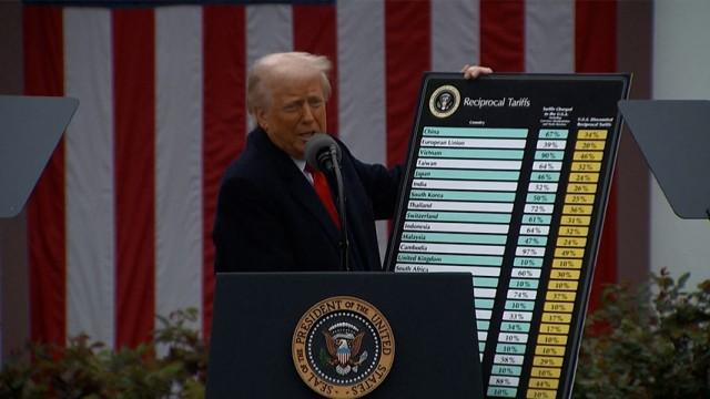 トランプ関税と日本の製造業