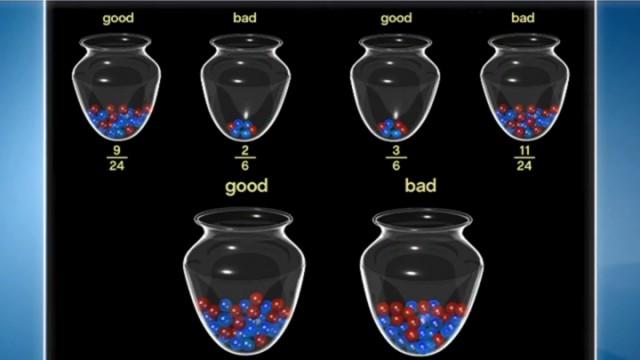 The Unreasonable Effectiveness of Mathematics