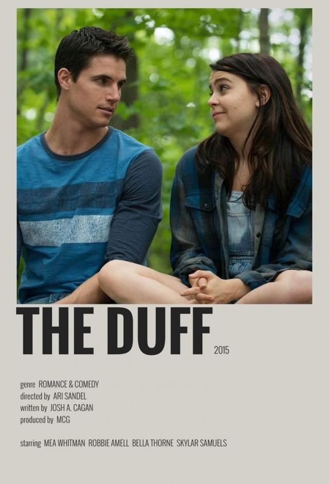 The DUFF